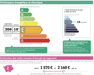 Logement à consommation énergétique classé E avec 306 kWh/m²/an de consommation énergétique, et C avec 18 kg CO₂/m²/an d’émission de gaz à effet de serre. Coût annuel estimé entre 1 570 € et 2 160 €.
