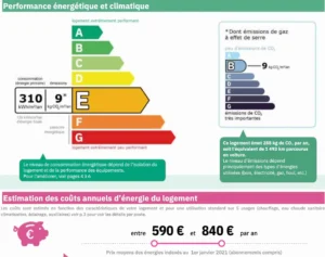 Logement à consommation énergétique classé E avec 310 kWh/m²/an de consommation énergétique et B avec 9 kg CO₂/m²/an d’émission de gaz à effet de serre, coût annuel estimé entre 590 € et 840 €.