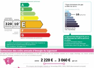 Diagnostic de performance énergétique (DPE) de la maison à vendre à Pont-l’Évêque – Classe énergie E, GES B.