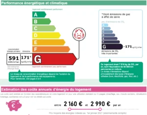 Diagnostic de performance énergétique (DPE) de l’appartement duplex à Deauville, classé G, avec une consommation de 591 kWh/m²/an.