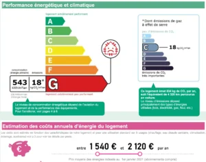 Diagnostic de performance énergétique de l’appartement en duplex à vendre à Deauville, classé G avec 543 kWh/m²/an et 18 kg CO₂/m²/an.