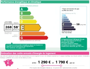 Diagnostic de performance énergétique (DPE) de l’appartement Paris 16 avenue Foch, classe énergétique E avec 268 kWh/m²/an et émissions de CO₂ de 58 kg/m²/an.