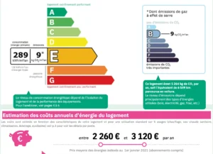 Diagnostic de performance énergétique (DPE) de la maison à vendre à Bonneville-la-Louvet (Calvados), classe énergétique E et émissions B.