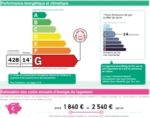 Diagnostic de performance énergétique (DPE) du logement situé au Château San Carlo – classe énergie G, émissions CO₂ classe C, estimation des coûts annuels entre 1 840 € et 2 540 €.
