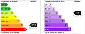 Diagnostic de performance énergétique du loft situé Villa Marcel Lods à Paris 19 : consommation 339 kWh/m²/an (classe F) et émissions de gaz à effet de serre 11 kg CO₂/m²/an (classe C).