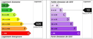 Diagnostic de performance énergétique (DPE) de l’appartement rue Poissonnière Paris 2, classé E pour l’énergie et B pour les émissions de GES.