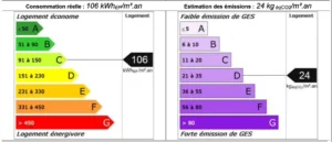 Diagnostic de performance énergétique indiquant une consommation de 106 kWhEP/m².an (classe C) et des émissions de 24 kg CO₂/m².an (classe D).