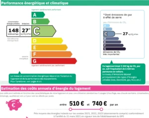 Diagnostic de performance énergétique de l’appartement situé à Paris 12 secteur Dugommier Daumesnil, classé C, consommation 148 kWh/m²/an, émissions de CO₂ 27 kg/m²/an, estimation des coûts annuels entre 510 € et 740 €.