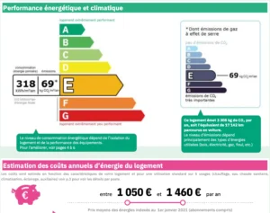 Diagnostic de performance énergétique d’un appartement à Paris 17 Pont Cardinet / rue Dulong indiquant une classe énergétique E et des émissions de CO₂ de 69 kg/m²/an.