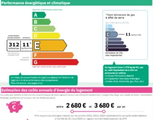 DPE d'un loft mixte à vendre à Montreuil